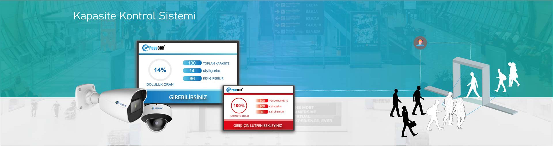 Kodicom Kişi Sayma Kapasite Kontrol Sistemi